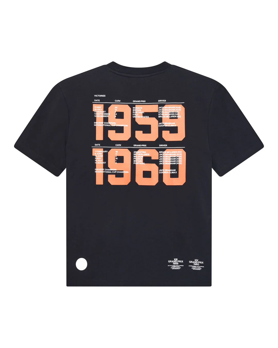 Grand Prix Tee - Black - Image 4