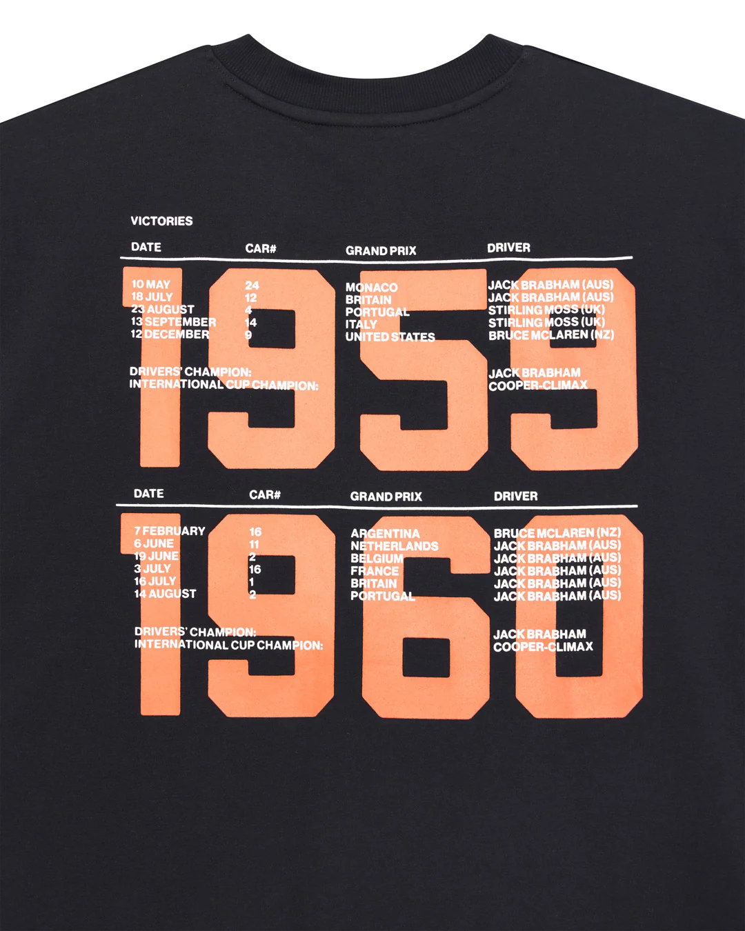 Grand Prix Tee - Black - Image 9